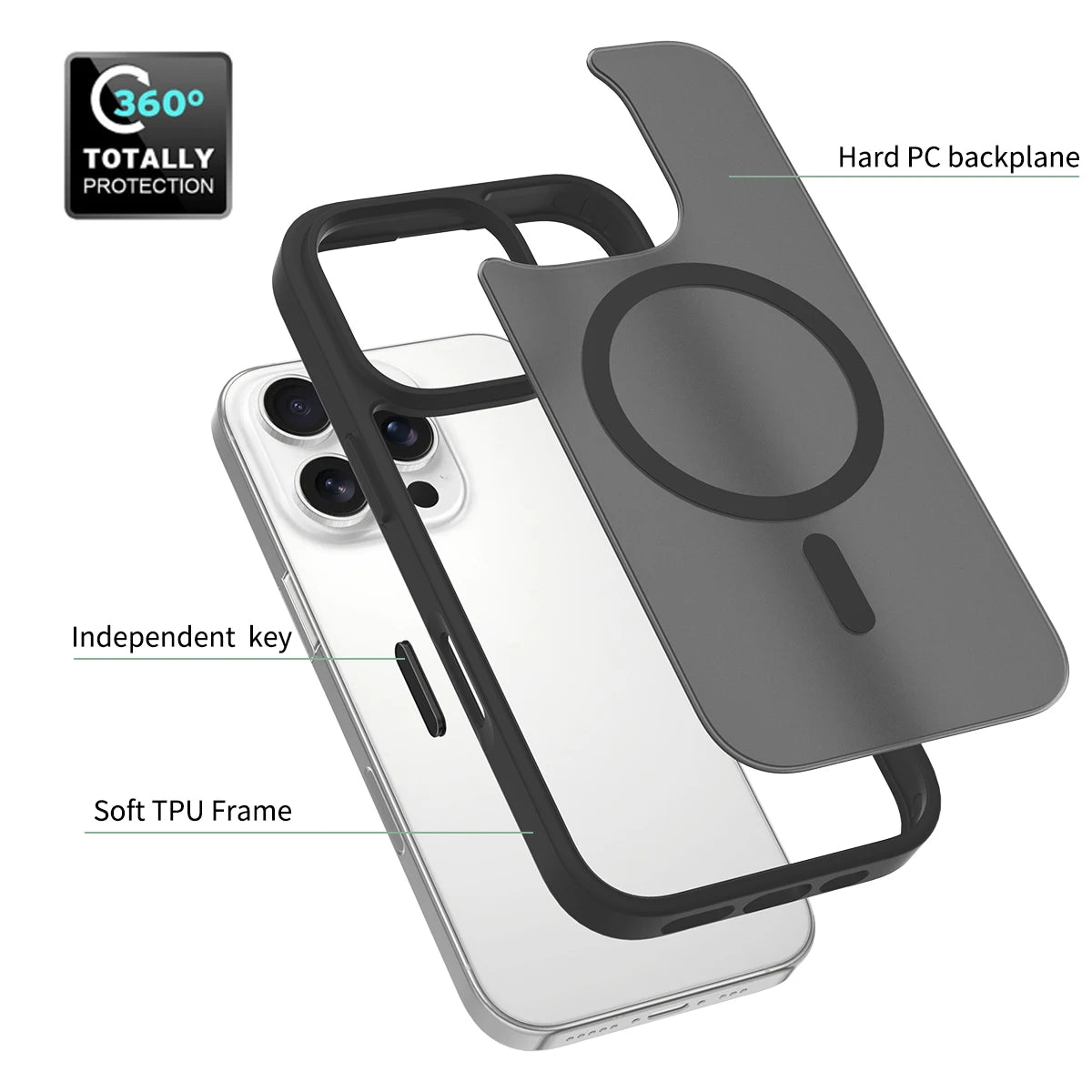 Magsafe with Camera Control Capture Button Phone Case